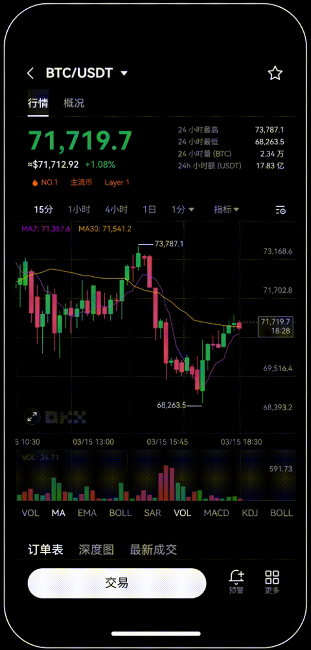 欧交易所app下载ios